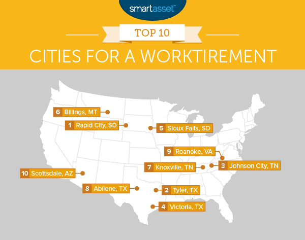 worktirement_2_map