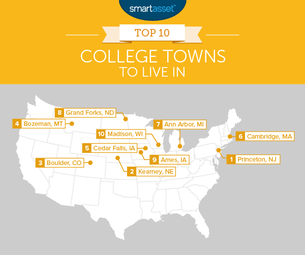 The Top 10 College Towns to Live in