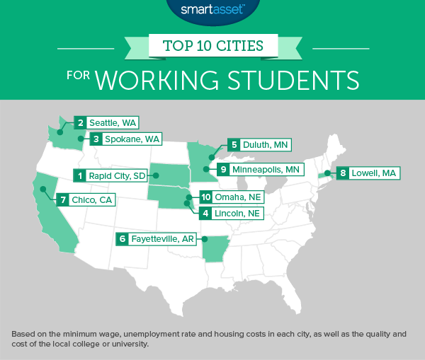 The Top 10 Cities for Working Students