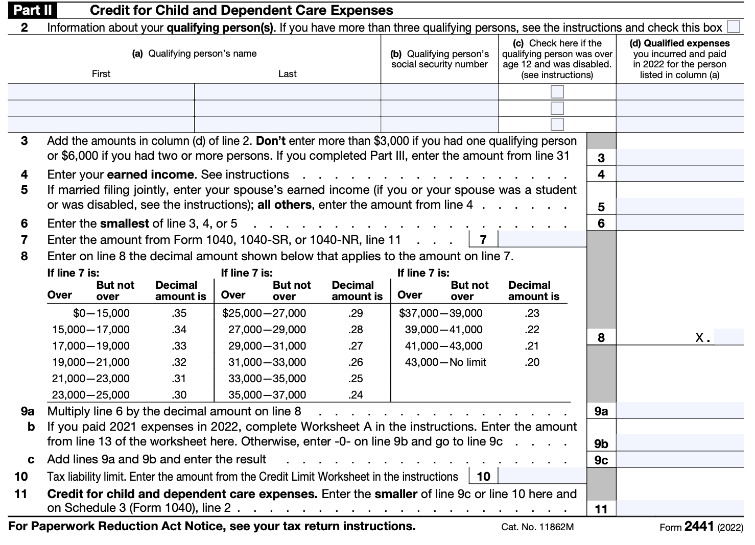SmartAsset: All About IRS Form 2441