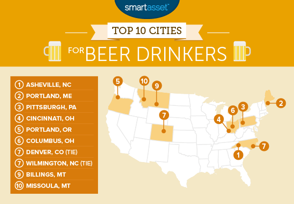 The Best Cities for Beer Drinkers - 2016 Edition