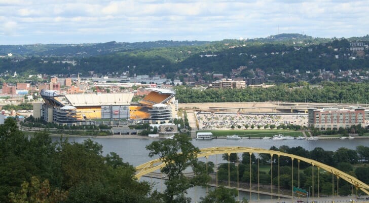 The Cost of Living in Pittsburgh in 2022