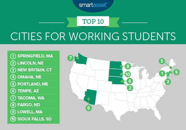 The Best Cities for Working Students in 2017