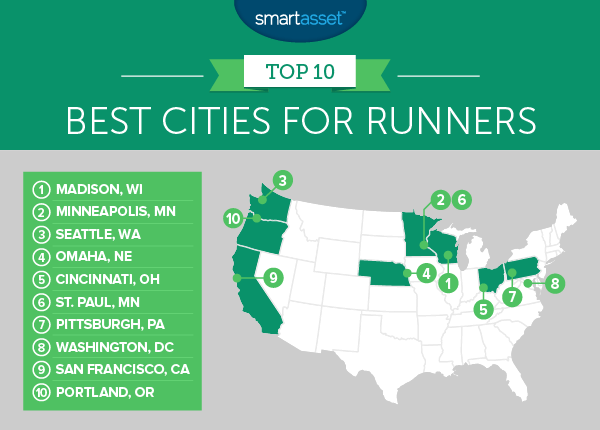 The Best Cities for Runners