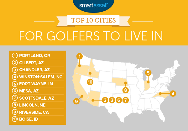 Best Cities for Golfers to Live In