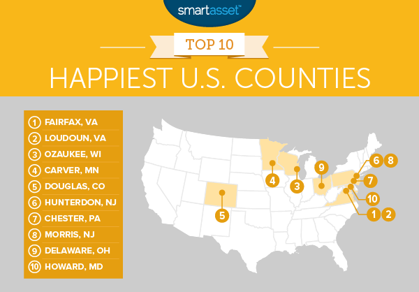 The Happiest Places in the US
