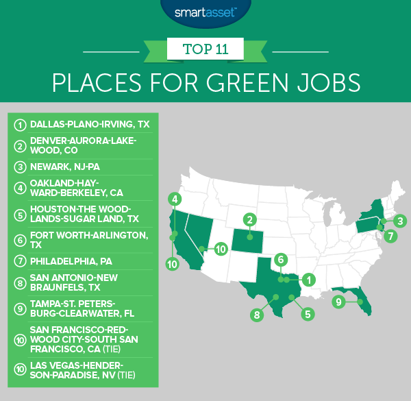 Best Places for Green Jobs