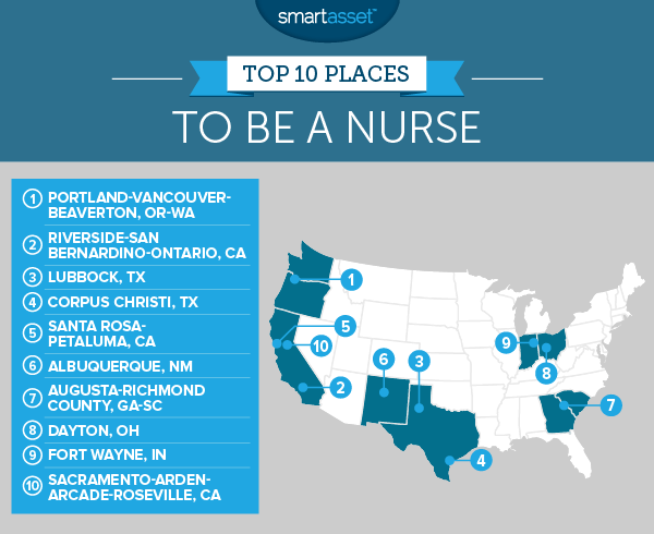 best places to be a nurse