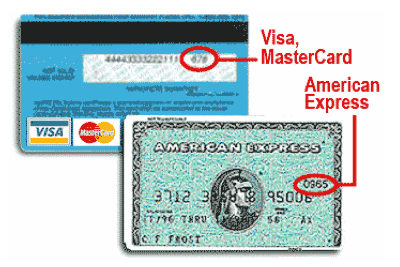 What Is the CVV on a Credit Card?