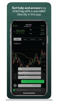 SmartAsset: Best Day Trading Apps for 2023