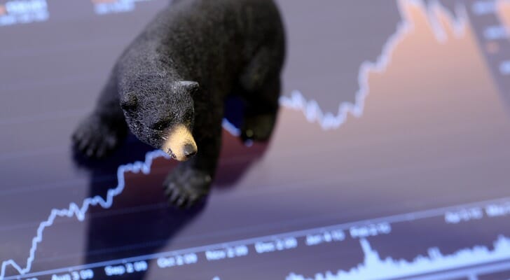 bear market funds