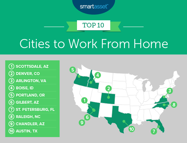 Best Cities to Work From Home - 2020 Edition - SmartAsset