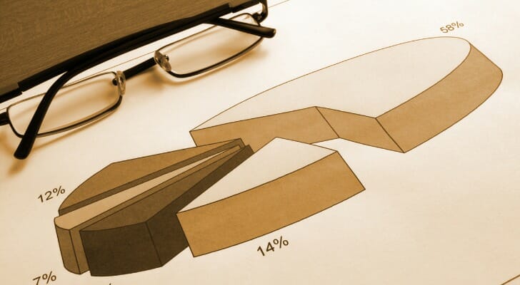 How To Invest In Sector Funds - SmartAsset