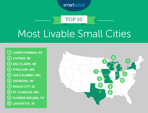 Most Livable Small Cities - 2020 Edition - SmartAsset | SmartAsset