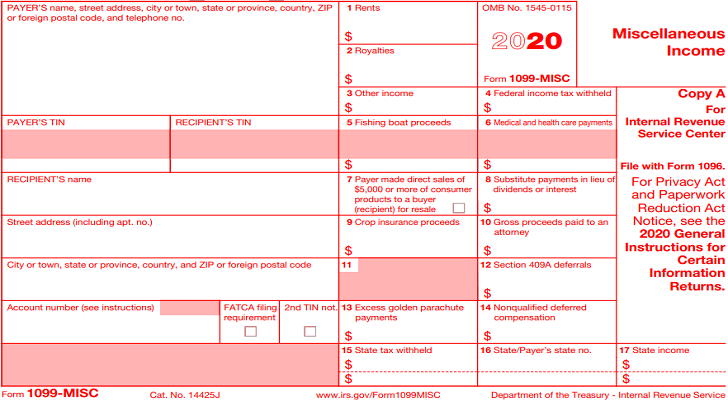 What Is IRS Form 1099-MISC?