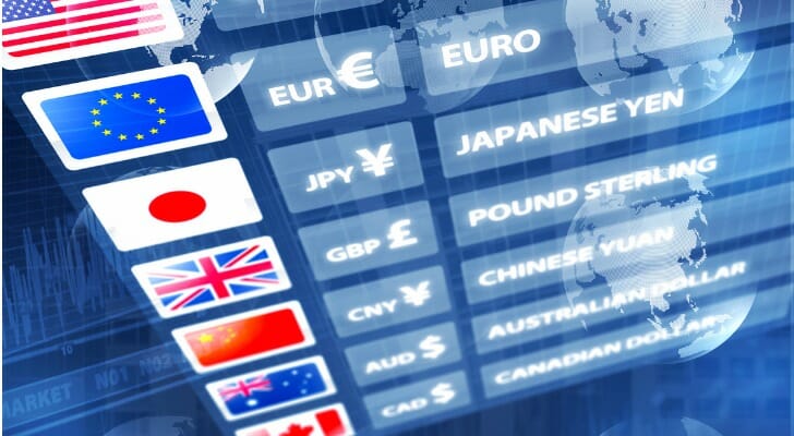 SmartAsset: Understanding Currency Risk and Examples