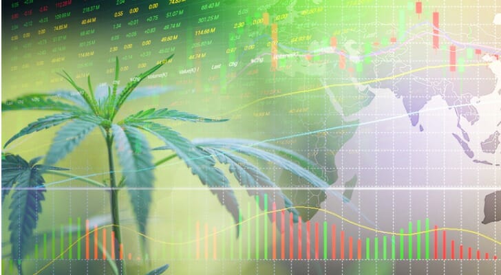 Stock chart with marijuana leaves 