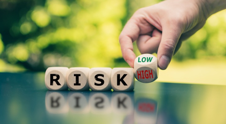 "RISK LOW/HIGH" spelled in block letters