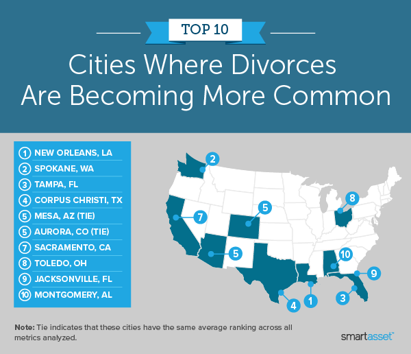 Image is a map by SmartAsset titled "Top 10 Cities Where Divorces Are Becoming More Common."