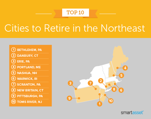 Image is a map by SmartAsset titled "Top 10 Cities to Retire in the Northeast."