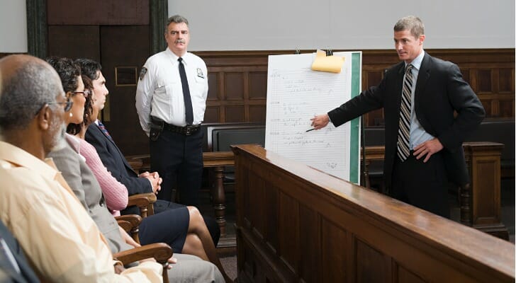 Jury trial