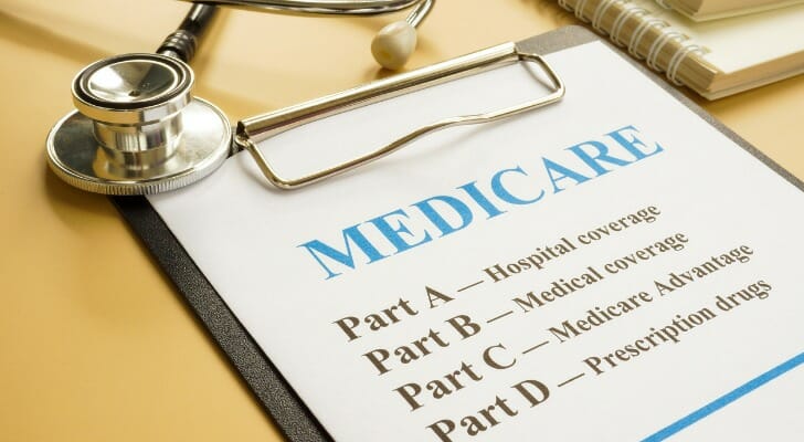 Will Inheritance Affect My Medicare Benefits