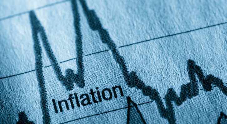 inflation beating asset