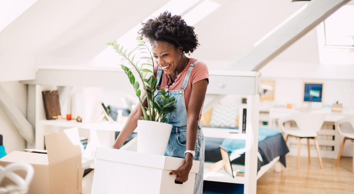 SmartAsset 2022 Study: Where Women Are Buying Homes