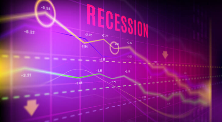 vanguard recession