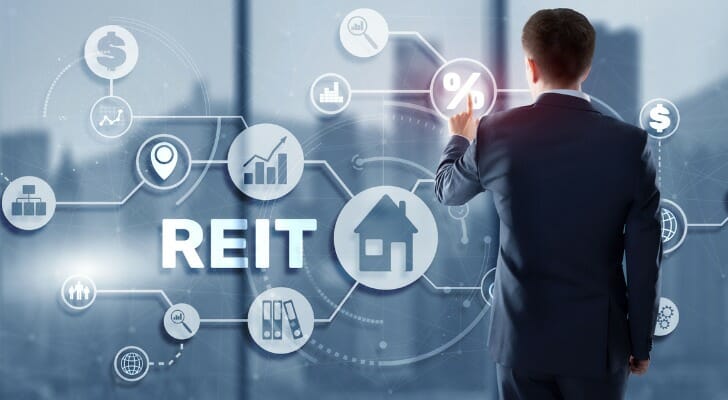 How REITS Are Taxed