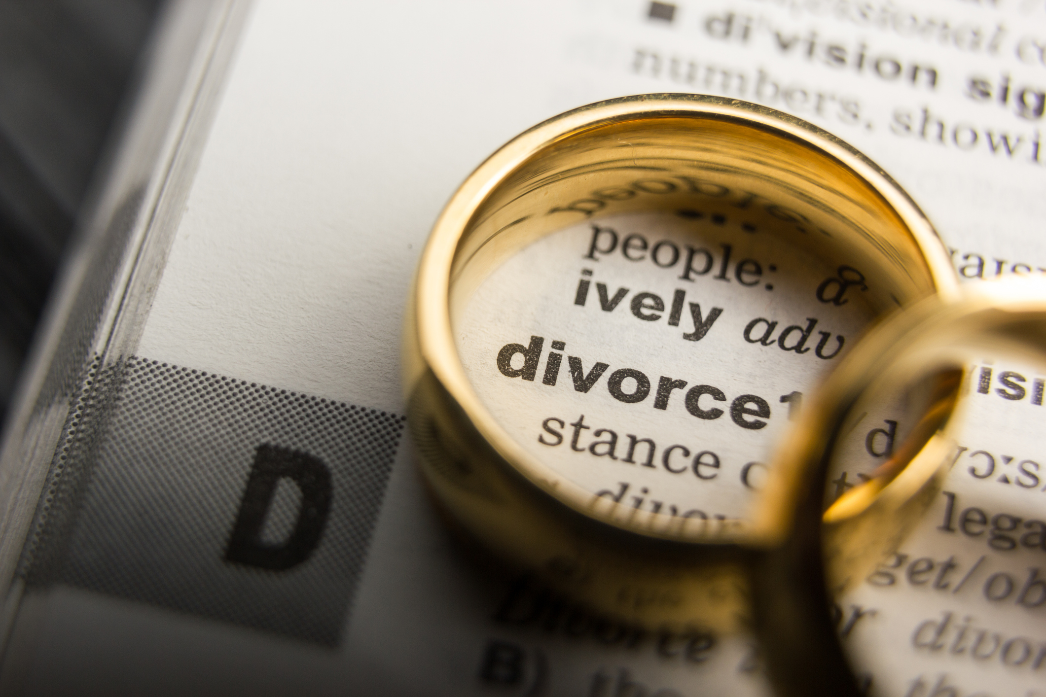SmartAsset: Financial Planning Before, During and After a Divorce