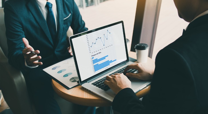 How to Calculate the Net Present Value (NPV) on Investments