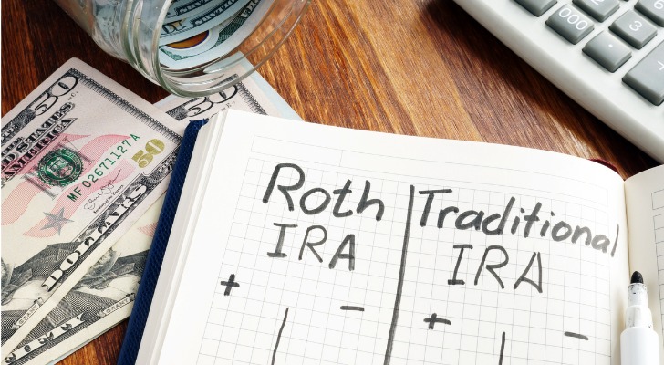 Traditional IRAs are funded with tax-deferred dollars, so you'll pay taxes on the money when you withdraw it.