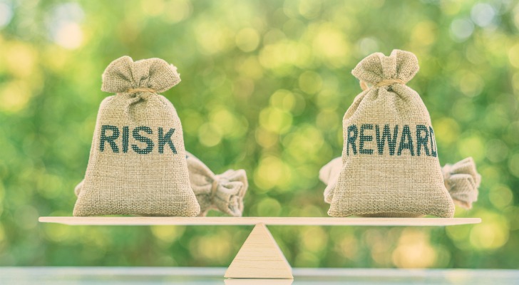 Weighing risk and reward is an important component of selecting investments that align with the client's risk tolerance.